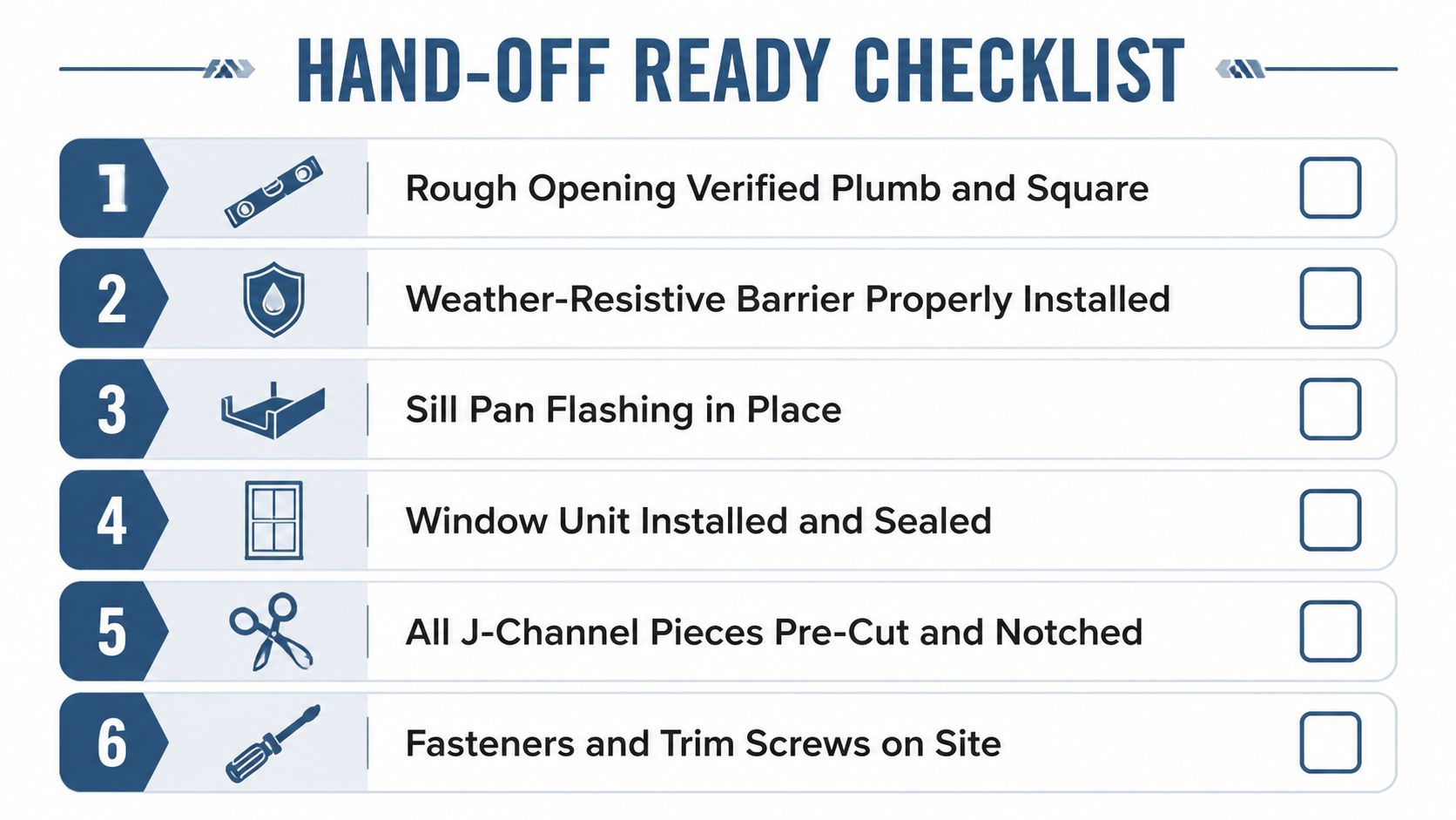 A professional construction checklist titled Hand-Off Ready Checklist with six steps for installing windows correctly.